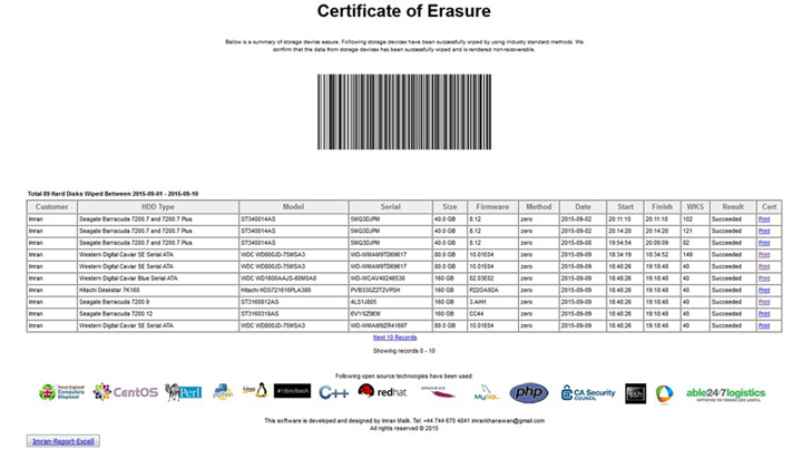 certificate of data destruction